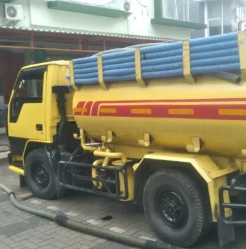 Sedot WC wayhalim Terdekat